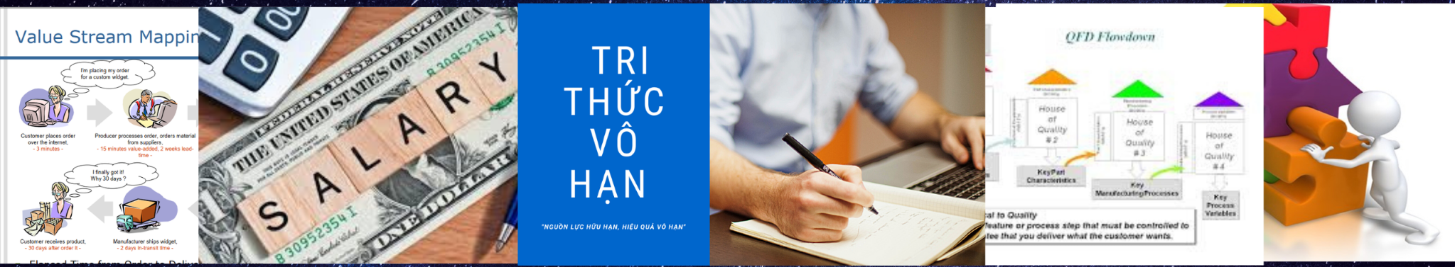 Tri Thức Vô Hạn